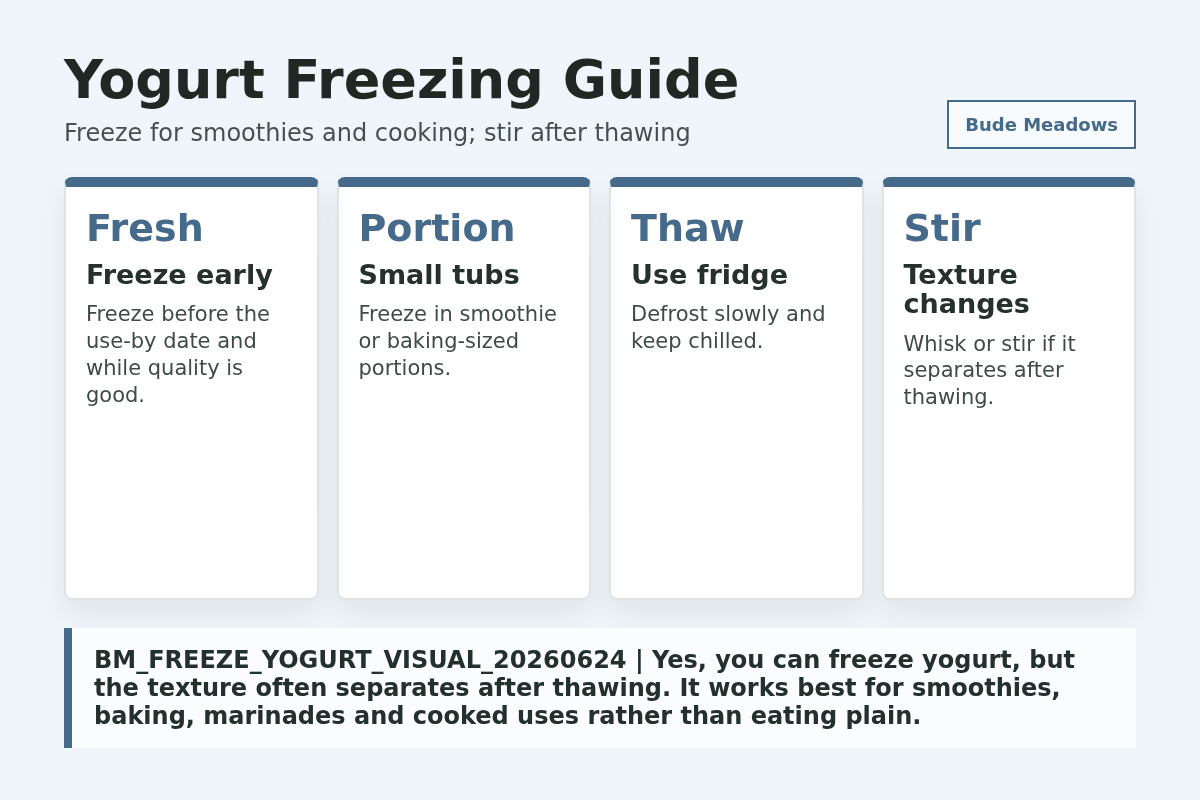 Yogurt Freezing Guide