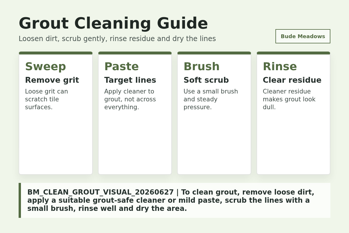 Grout Cleaning Guide