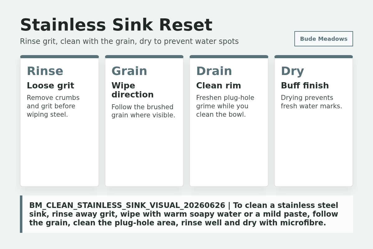 How to Clean a Stainless Steel Sink Without Scratching It