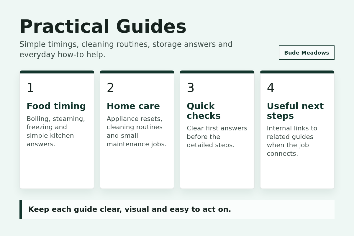 Practical Guides hub graphic for food, home care, cleaning and simple how-to pages.