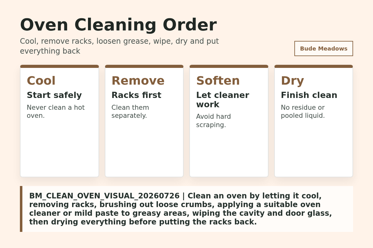 How to Clean an Oven: A Simple, Low-Mess Step-by-Step Method