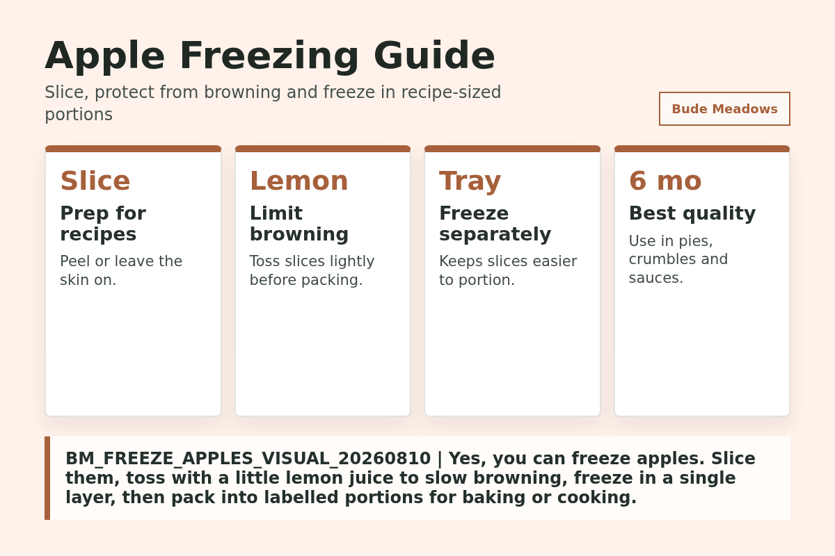 Apple Freezing Guide