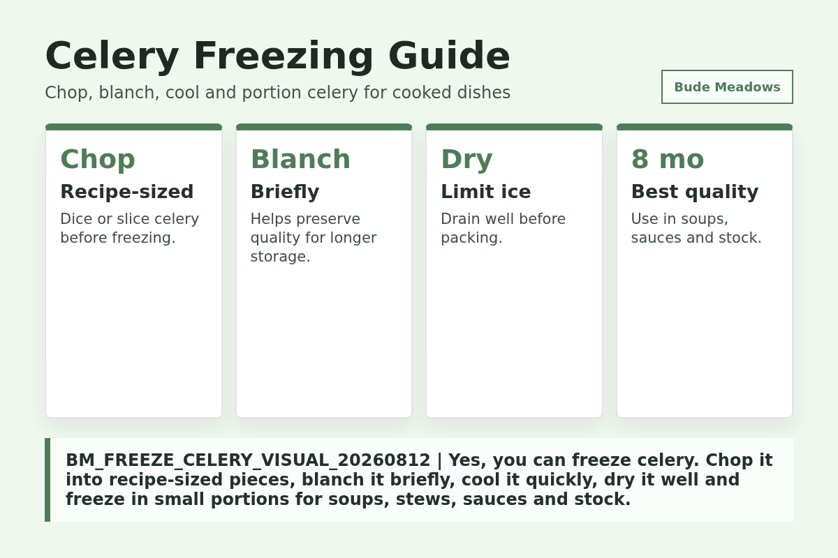 Celery Freezing Guide