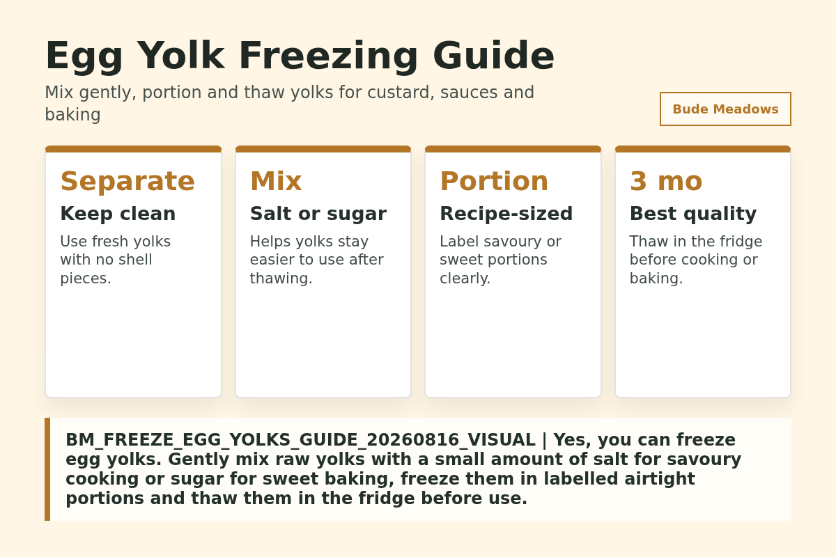 Egg Yolk Freezing Guide