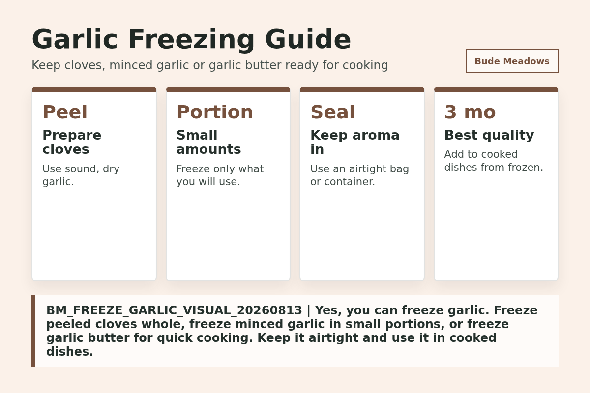Garlic Freezing Guide
