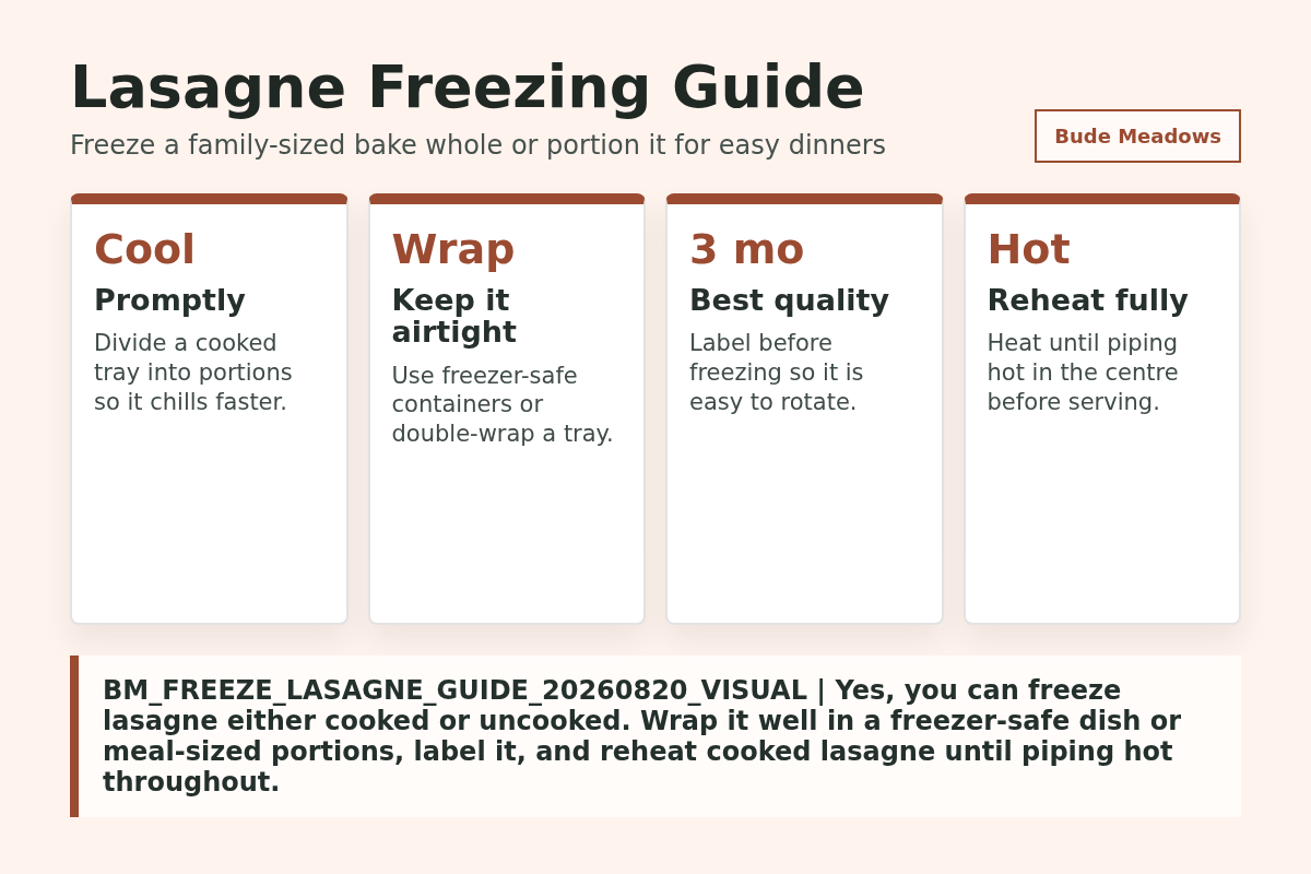 Can You Freeze Lasagne? Cooked, Uncooked and Leftovers