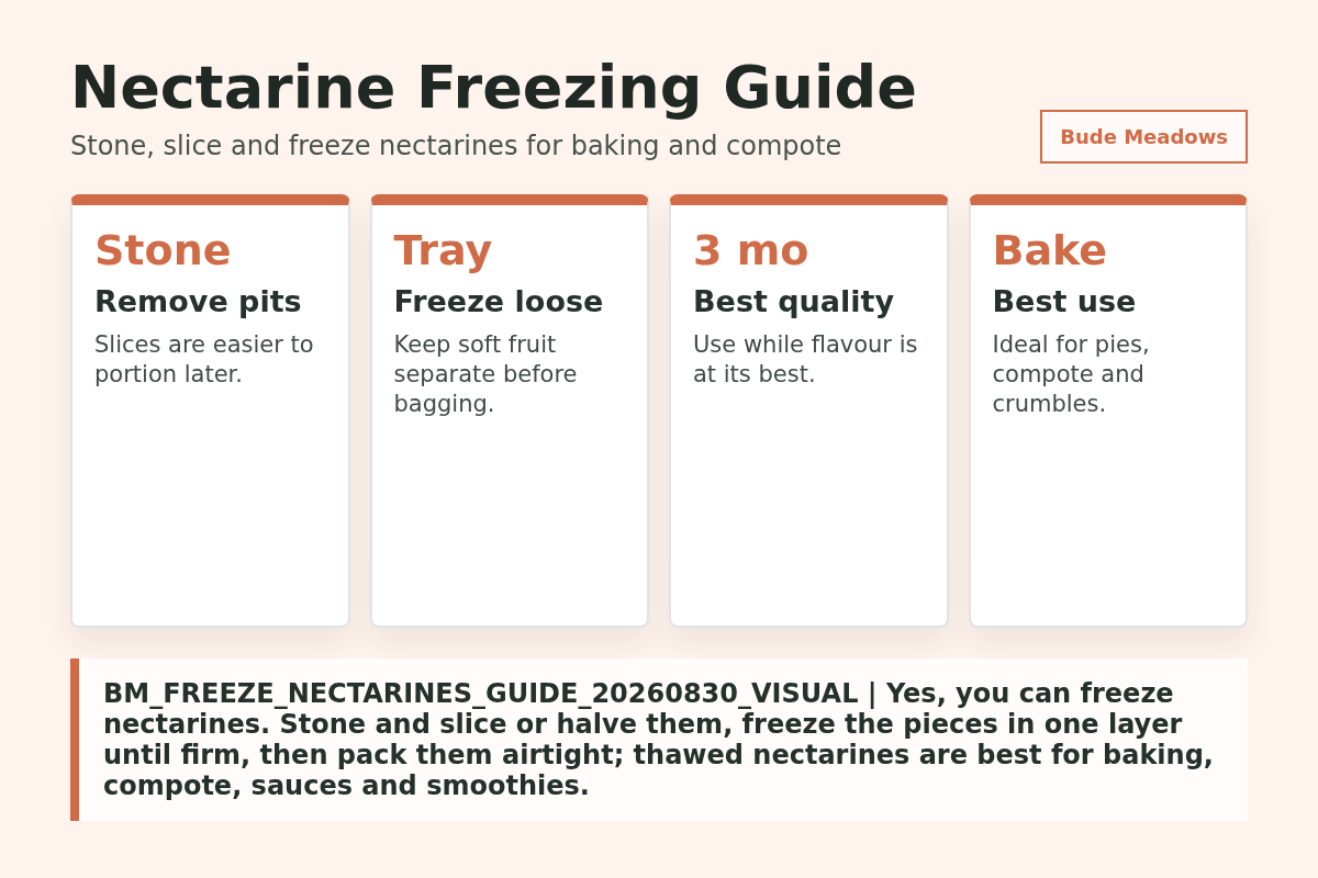 Nectarine Freezing Guide