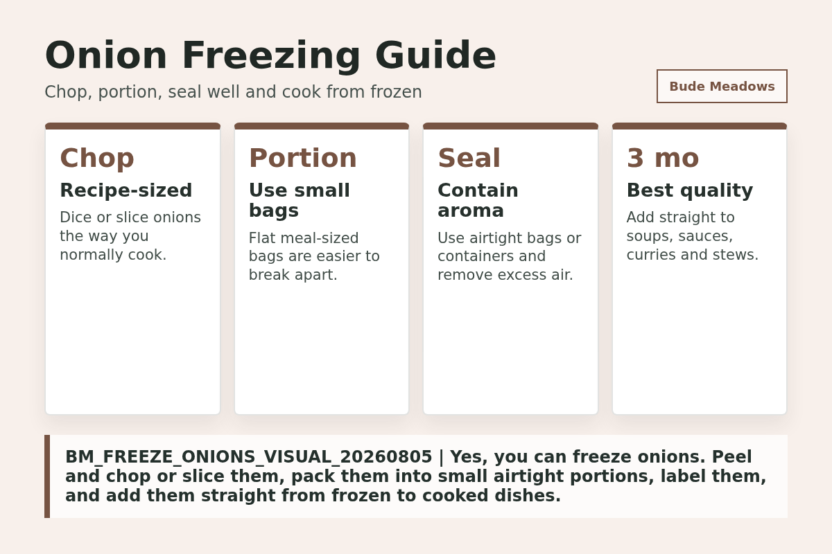 Onion Freezing Guide
