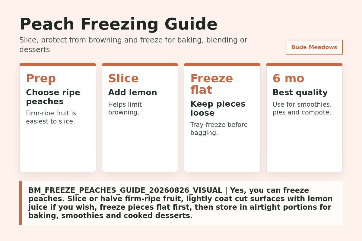 Peach Freezing Guide