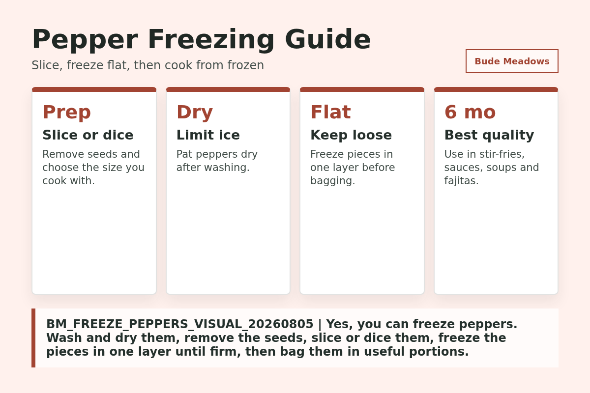 Pepper Freezing Guide