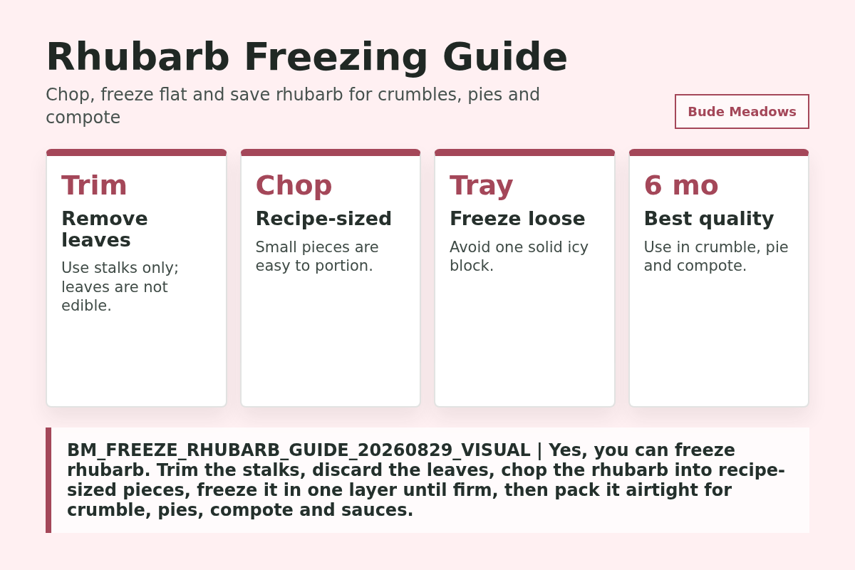 Rhubarb Freezing Guide