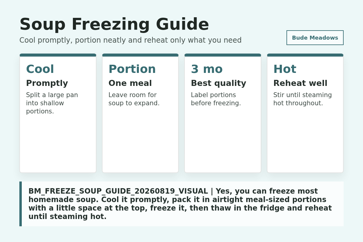 Can You Freeze Soup? How to Cool, Portion and Reheat It
