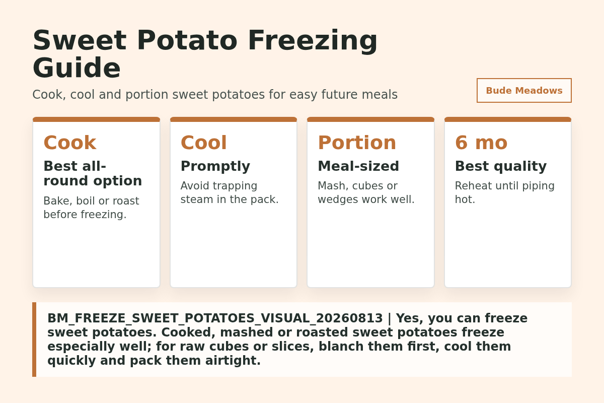 Sweet Potato Freezing Guide