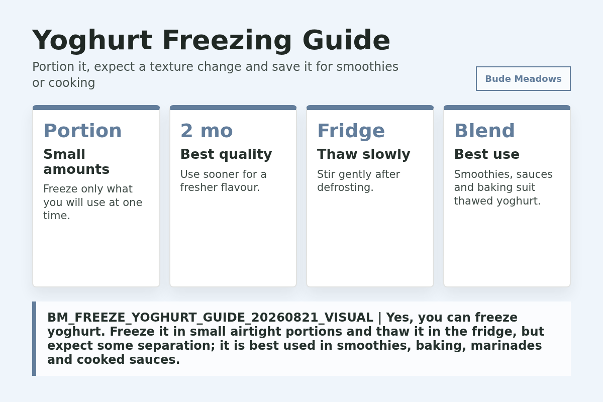 Yoghurt Freezing Guide
