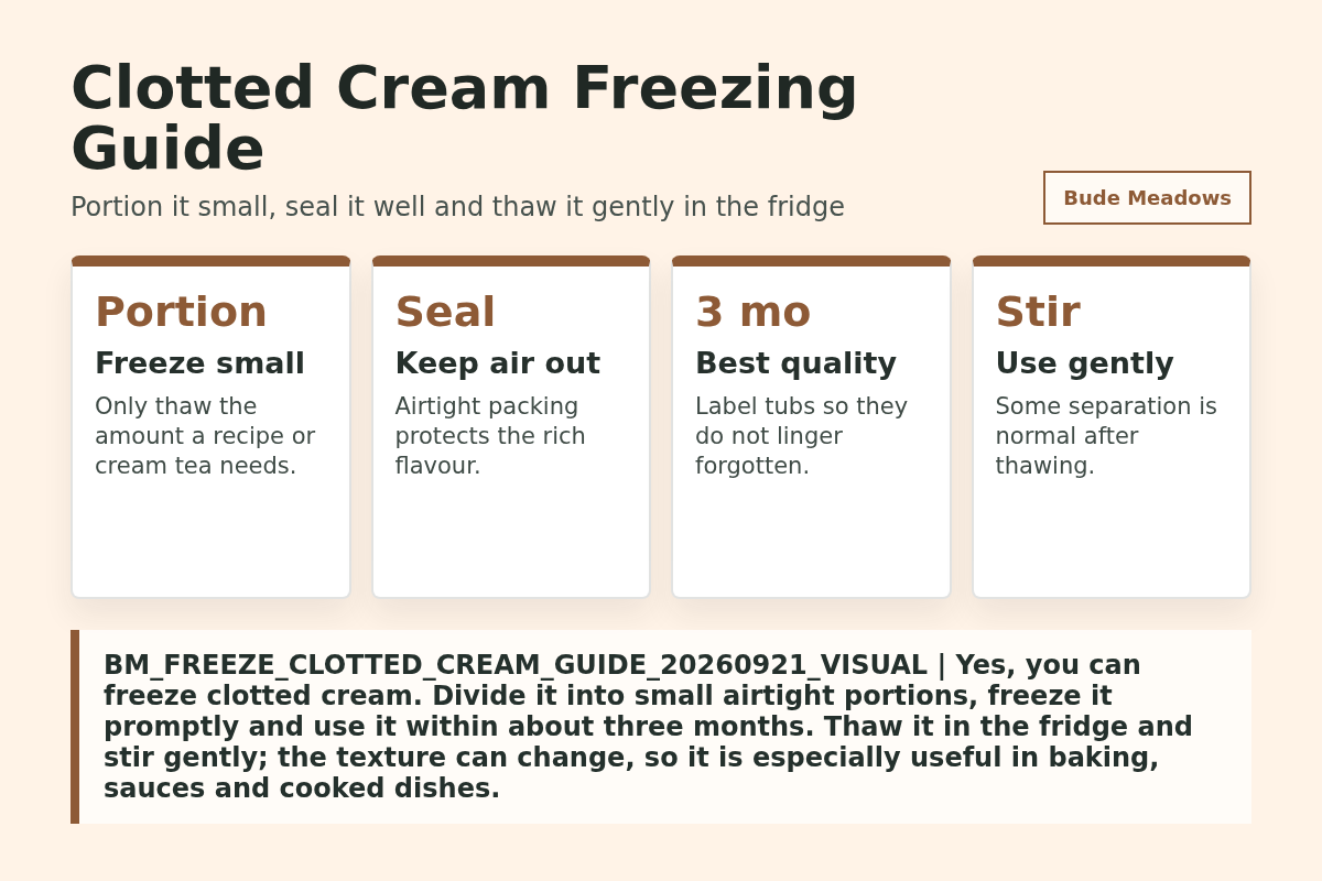 Clotted Cream Freezing Guide