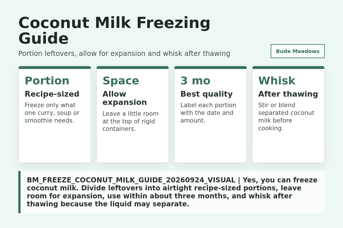 Coconut Milk Freezing Guide