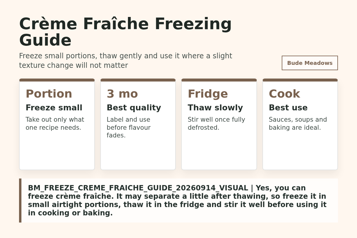 Crème Fraîche Freezing Guide
