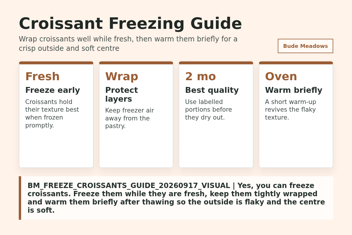 Croissant Freezing Guide