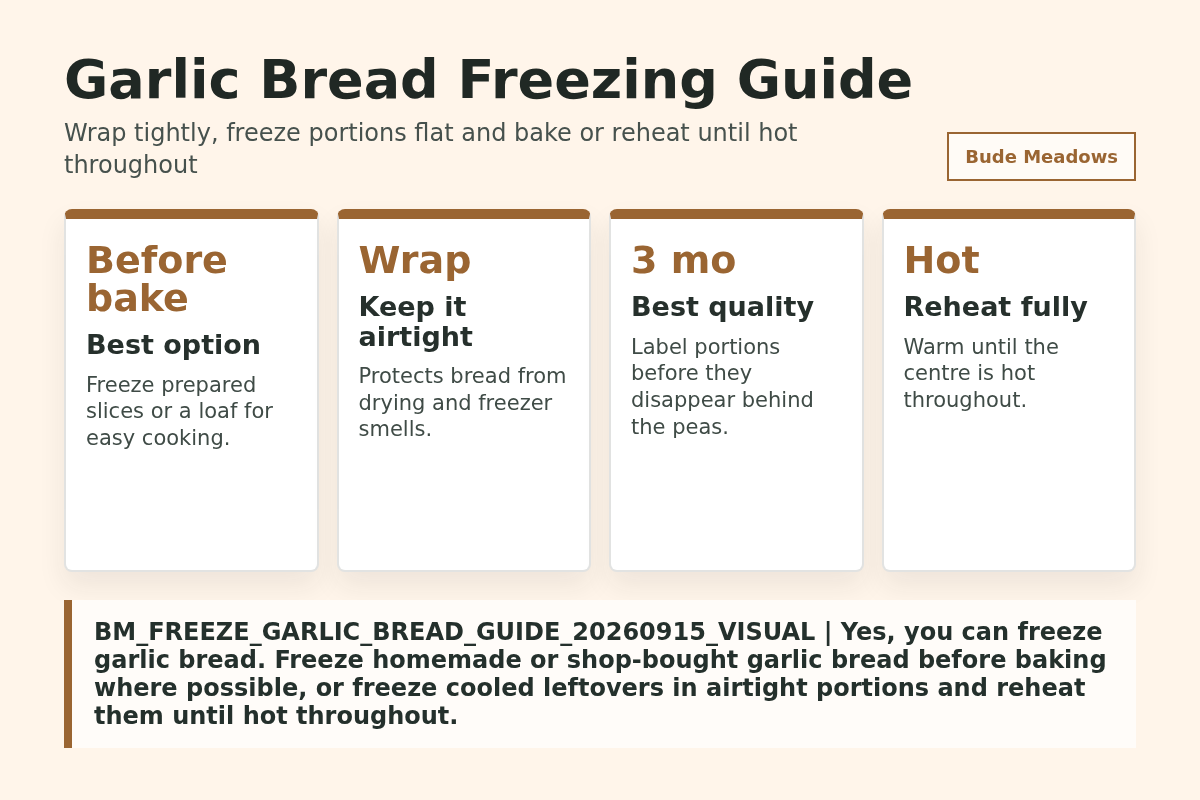 Garlic Bread Freezing Guide