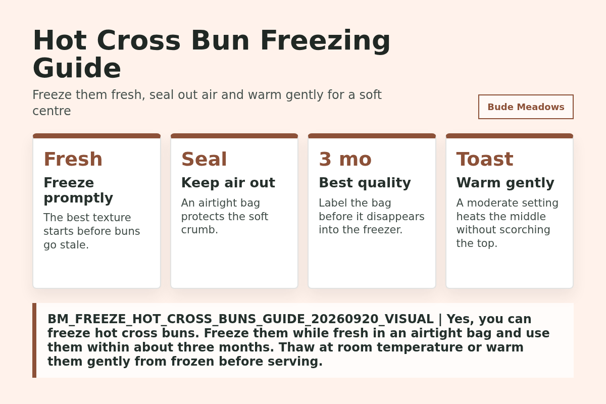 Hot Cross Bun Freezing Guide
