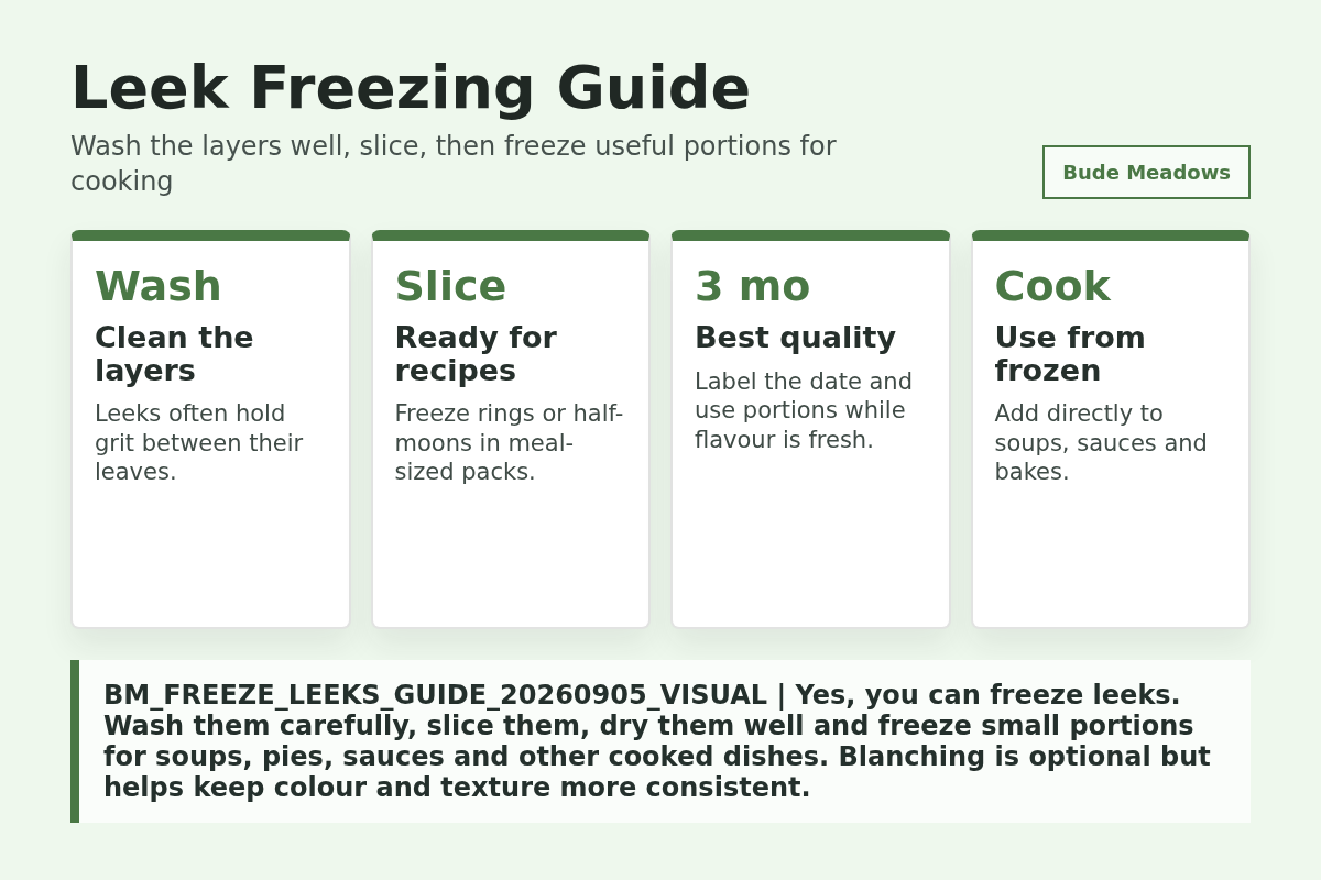Leek Freezing Guide