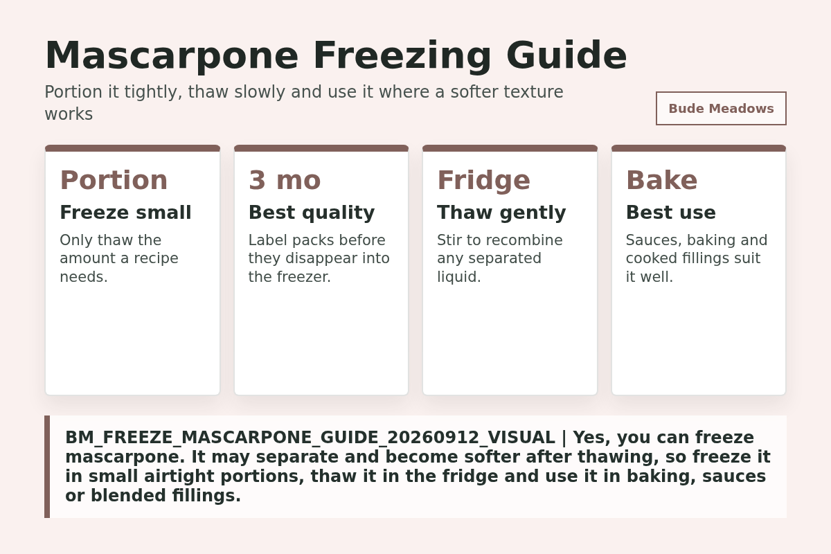 Mascarpone Freezing Guide