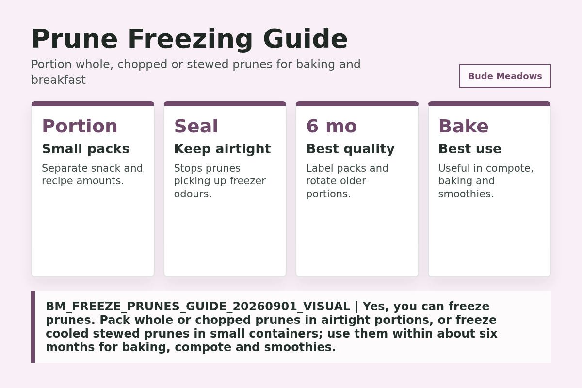 Prune Freezing Guide