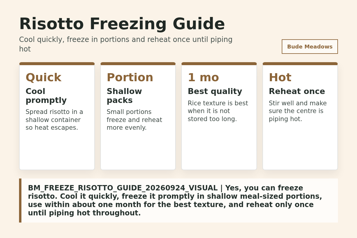 Risotto Freezing Guide