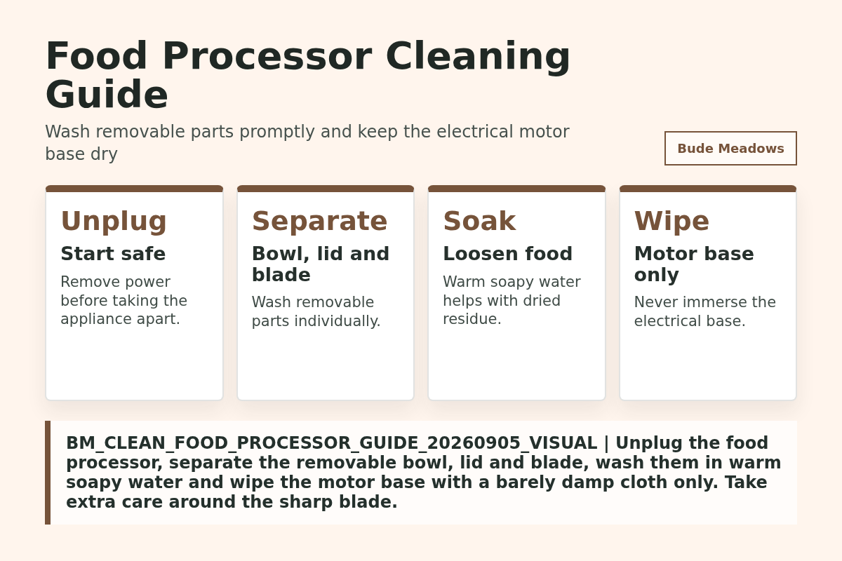 Food Processor Cleaning Guide