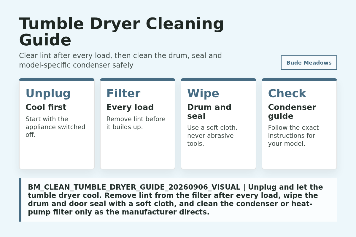 Tumble Dryer Cleaning Guide