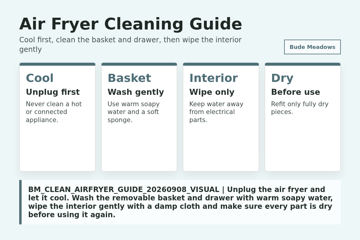 Air Fryer Cleaning Guide
