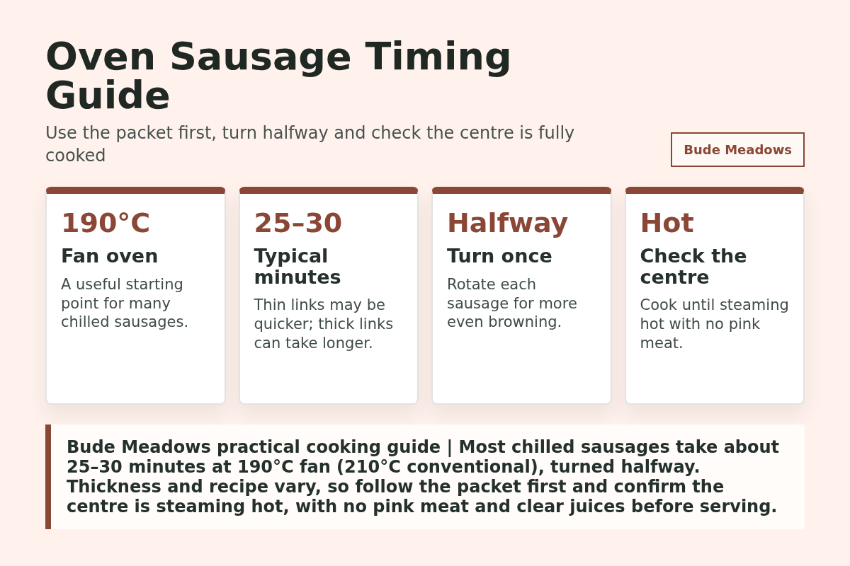 Oven Sausage Timing Guide